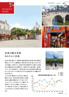 2022 夏カタログ掲載